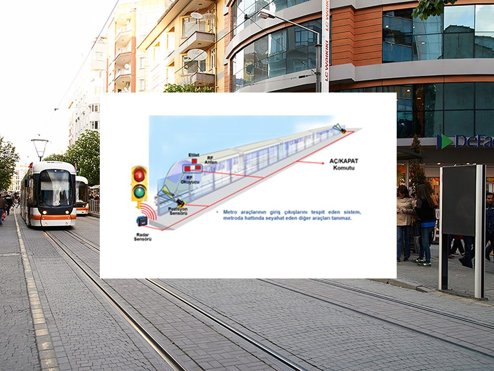 Tren PAKS Arayüz Sistemi