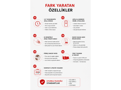 TAŞINABİLİR ELEKTRİKLİ ARAÇ ŞARJ CİHAZI